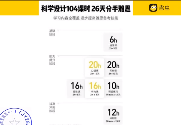考虫最新春季雅思系统班 考虫最新春季雅思系统班