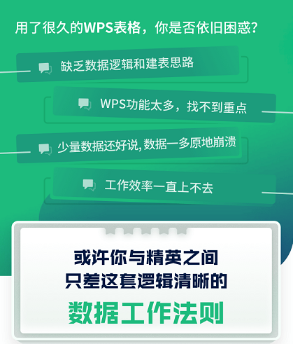  《21节课带你掌握WPS表格 》或许你与精英之间只差这套逻辑清晰的数据工作法则