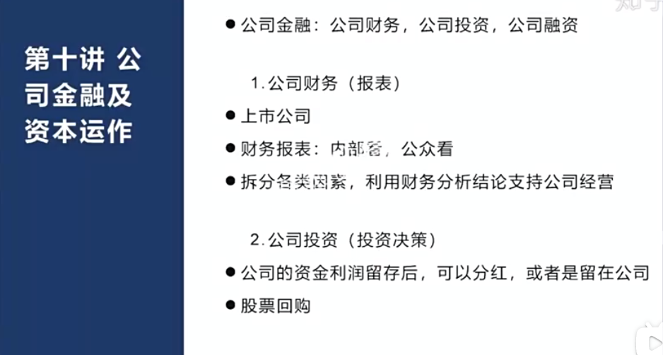 【秦小明丨2020新金融思维训练营】金融的经济基础I-微观经济分析