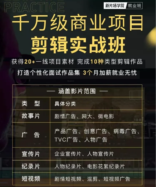 新片场：千万级商业项目 剪辑实战班，教你系统学习所有主流剪辑软件