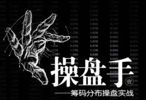 卧龙金融实战捡钱班，助你成为布局操盘手！