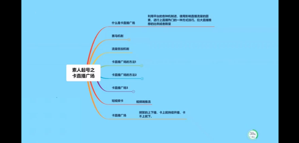微信截图_20210722145846.png