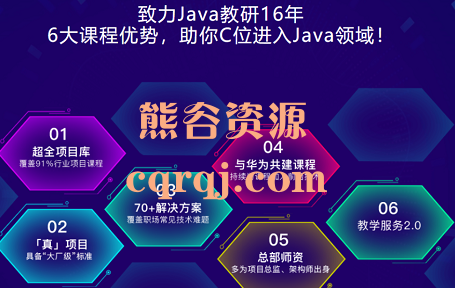 博学谷JavaEE在线就业班2022年+中级进修课+精英进阶，助你C位进入Java领域！