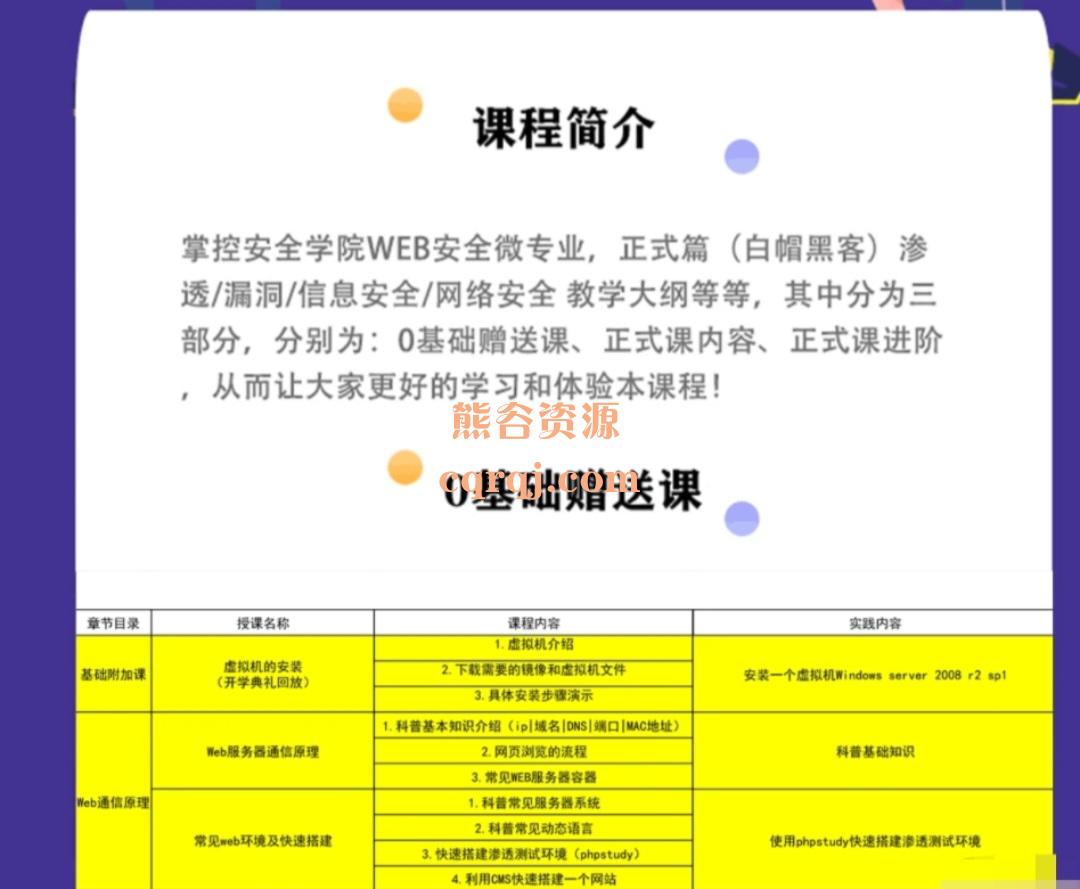 《掌控web安全工程师高薪正式班13期》掌控安全学院