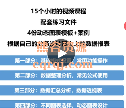 EXCEL系统课，15个小时的视频课程