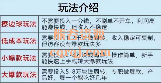 勋红雷电商Vip全体系课程,覆盖淘宝天猫所有知识点 勋红雷电商Vip全体系课程,覆盖淘宝天猫所有知识点