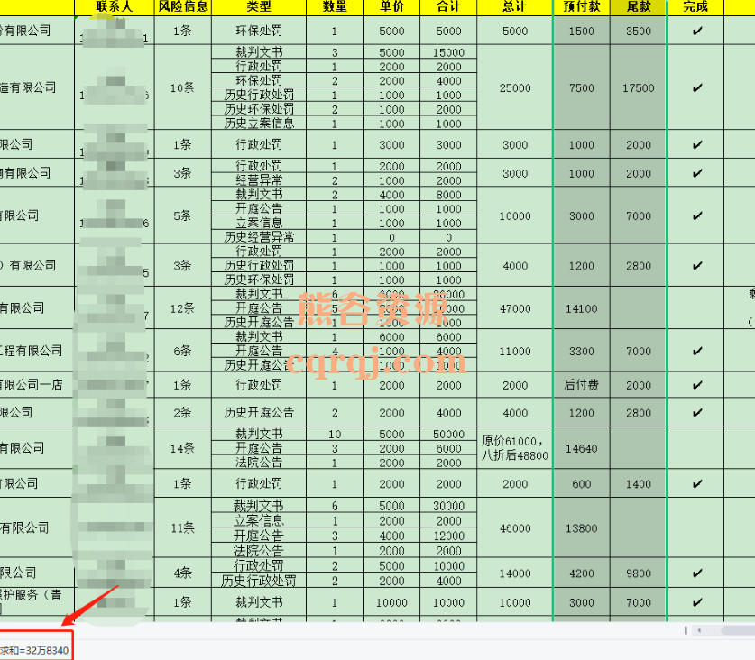 蓝海企业信用修复，拆解蓝海轻资产项目