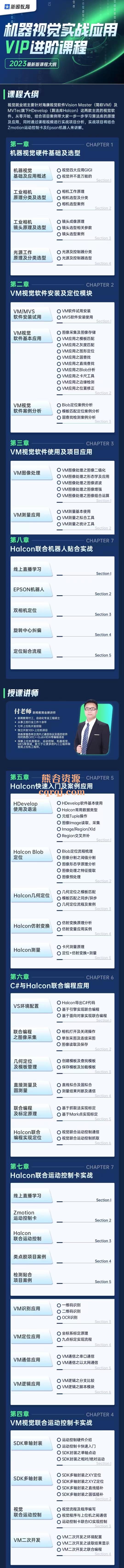 ​新阁教育：机器视觉实战应用VIP进阶课程，付老师2023最新版课程