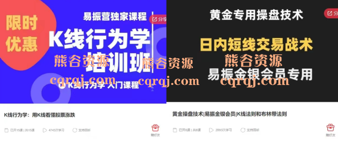 易振金K线行为学用K线看懂股票涨跌+黄金操盘技术易振金银会员K线法则和布林带法则