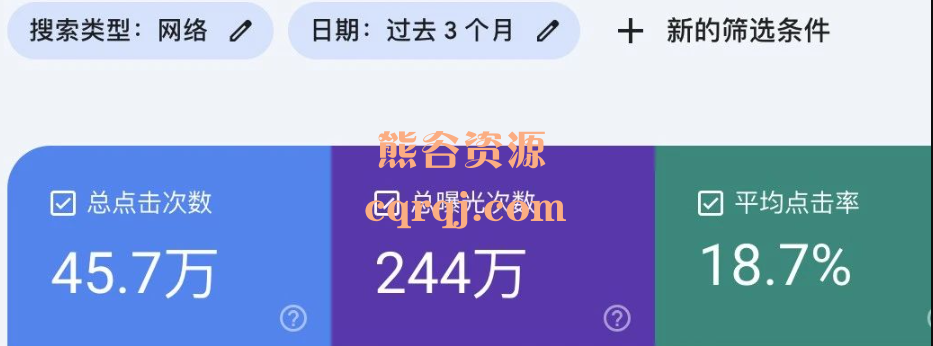 哥飞小课堂打造高点击的新网站，上线56天就拿下45万点击的新网站付费文章PDF