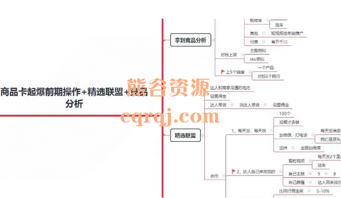 抖音焦点电商大鱼
