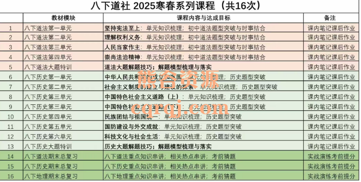 八下道社2025寒春系列课程，2025八下道社家长训练营16节