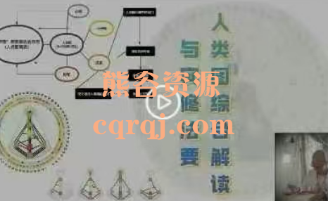 ​曾小虫人类图高级导师班综合解读与实修法要