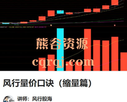 风行股海：风行量价口诀缩量篇