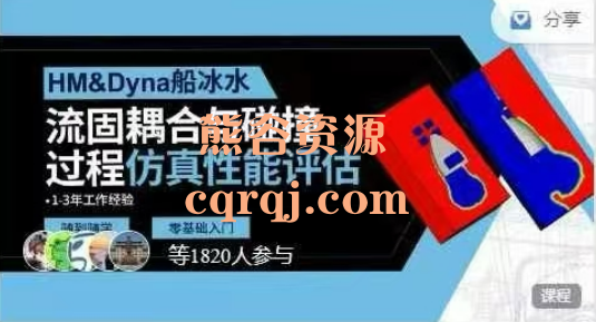 ​船冰水流固耦合与碰撞过程仿真性能评估【乐仿教育】