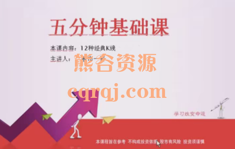 股市一哥12种经典K线形态基础视频课程